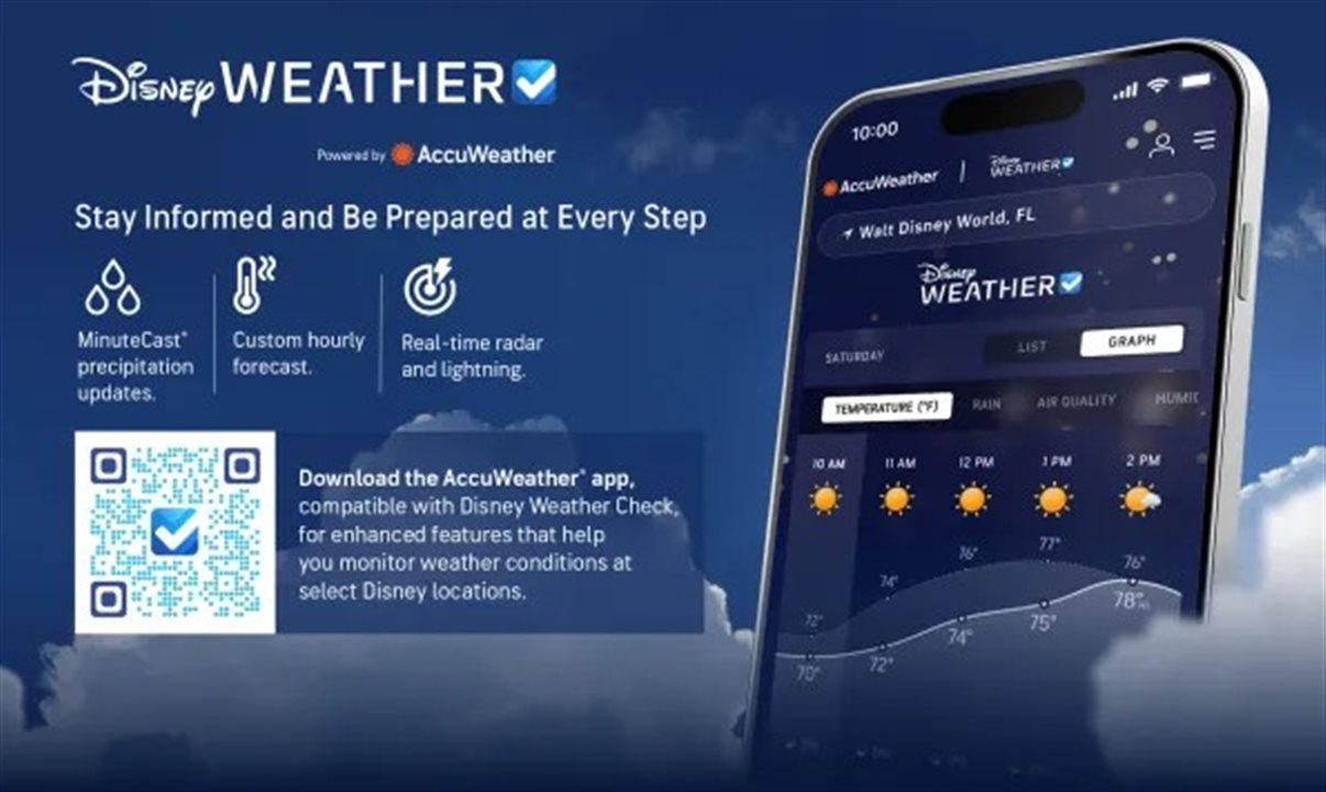 Nova ferramenta no app da AccuWeather