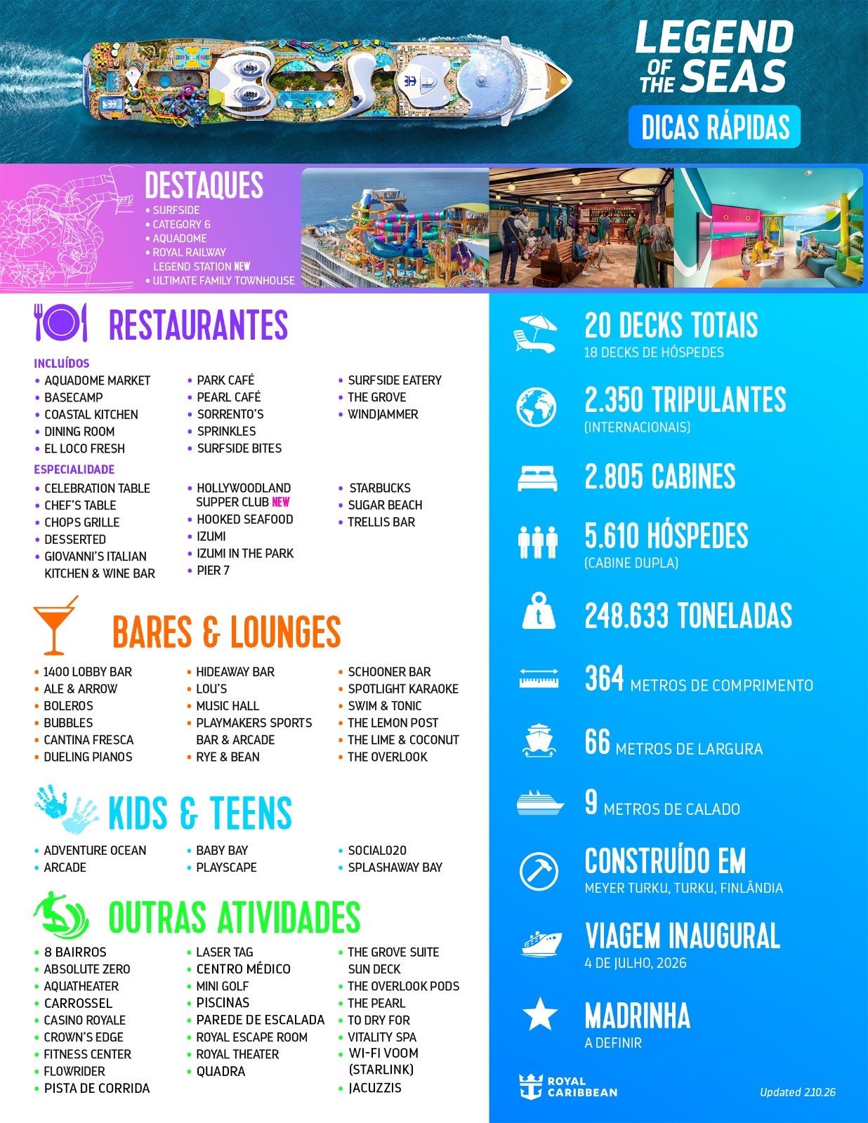 O resumo dos números mostra a magnitude do novo maior navio da frota Royal Caribbean
