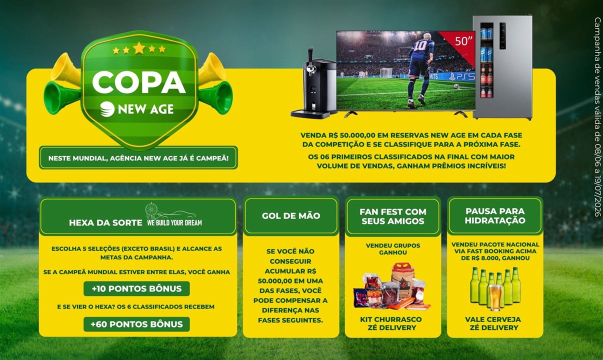 Ao final da competição, as seis agências com maior volume acumulado de vendas serão premiadas
