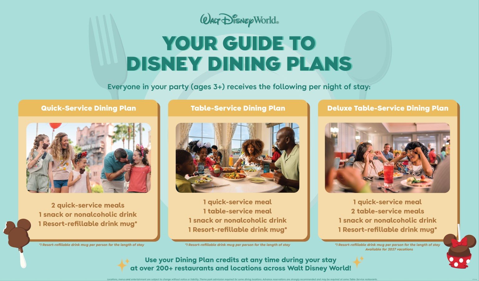 Arte em inglês criada pela Disney revela o que cada plano oferece para cada pessoa de determinada família
