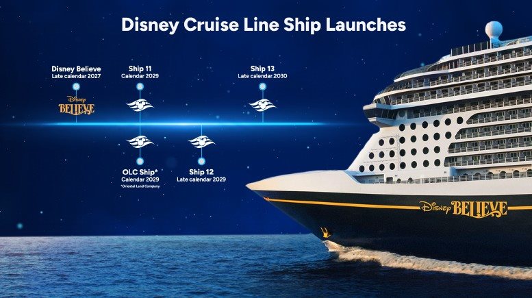 Disney destaca que frota da Disney Cruise Line chegará a 13 navios até 2030
