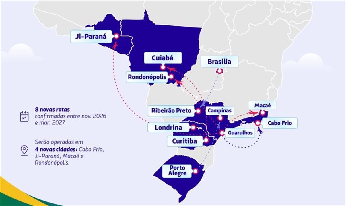 Oito novas rotas estão confirmadas com a chegada do Embraer