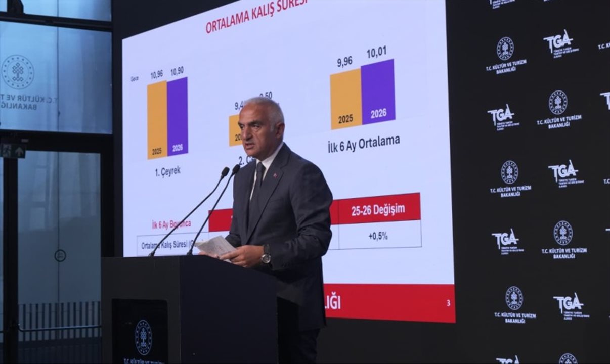 Ministro Mehmet Nuri Ersoy