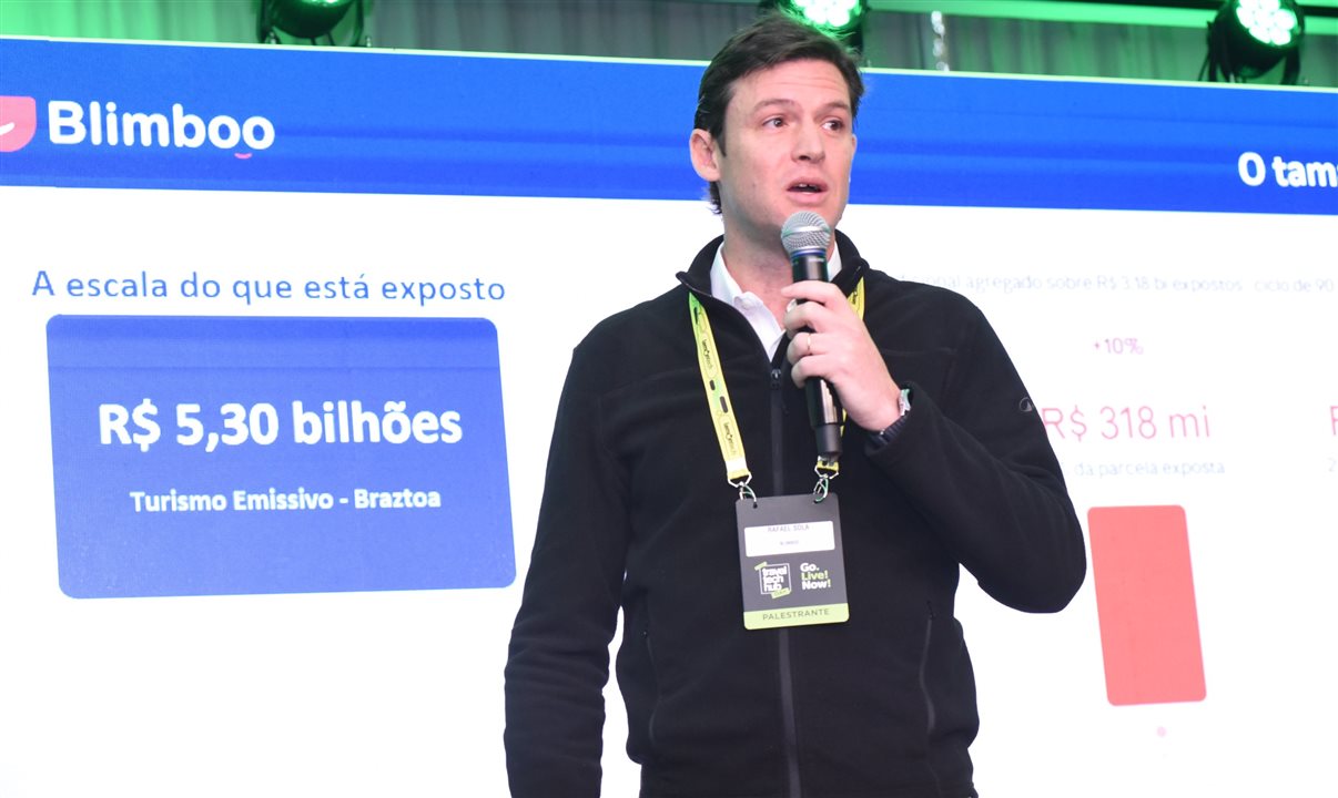 Rafael Sola, CEO da Blimboo