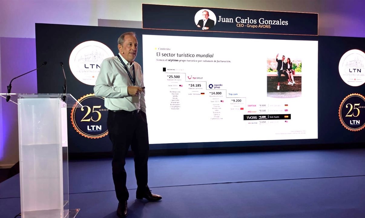 Juan Carlos González, CEO da Ávoris