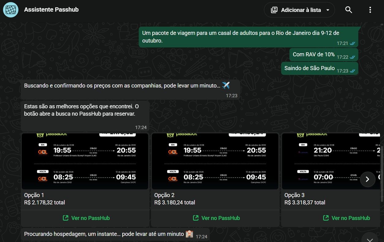 Assistente PassHub