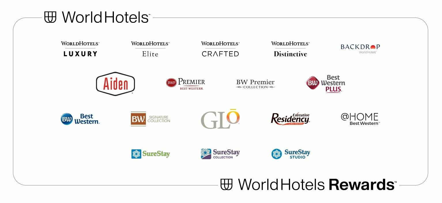 Portfólio da WorldHotels